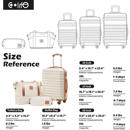 Luggage Sets Suitcase Set 5 Piece Luggage Set Carry On Hardside Luggage with TSA Lock Spinner Wheels