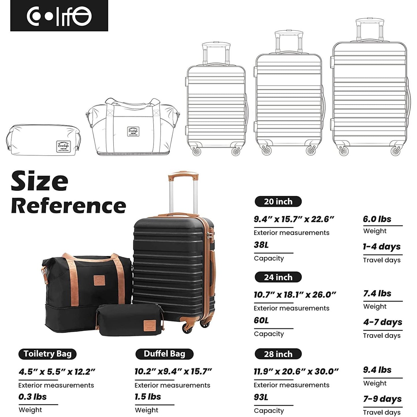 Luggage Sets Suitcase Set 5 Piece Luggage Set Carry On Hardside Luggage with TSA Lock Spinner Wheels