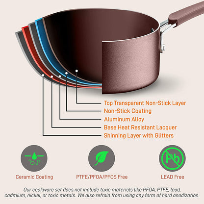 14-Piece Nonstick Cookware