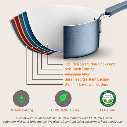 14-Piece Nonstick Cookware