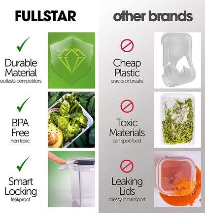 50-piece BPA-Free Food storage Containers Set with Lids