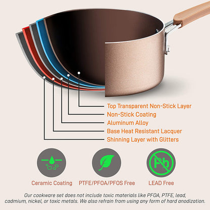14-Piece Nonstick Cookware